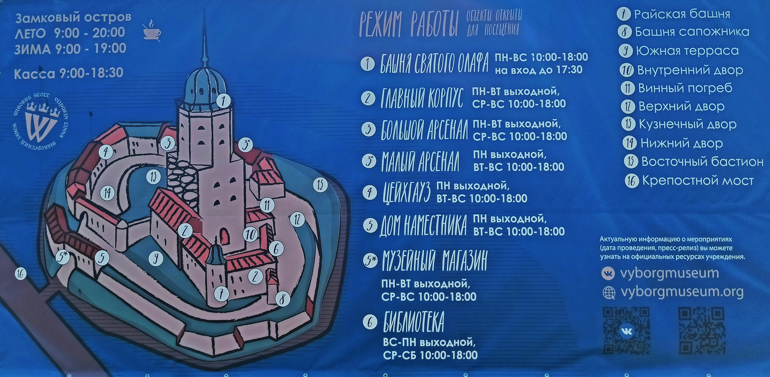 Выборгский замок схема